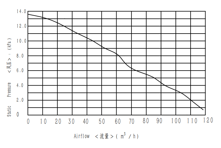 WS130120S-220-240-X300-Model_00