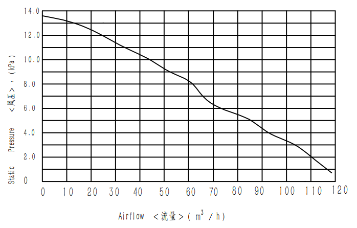 WS130120S-220-240-X300-Model_00