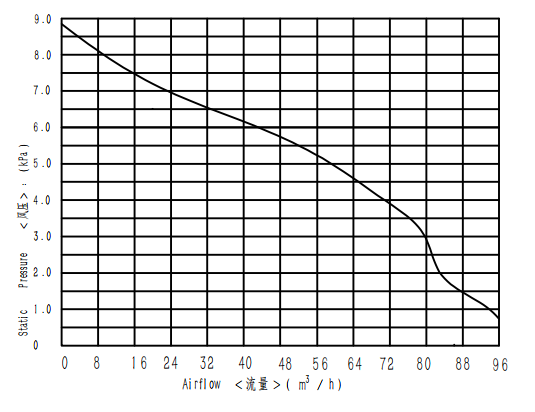 WS140110CS-48-150-X300-Model_00