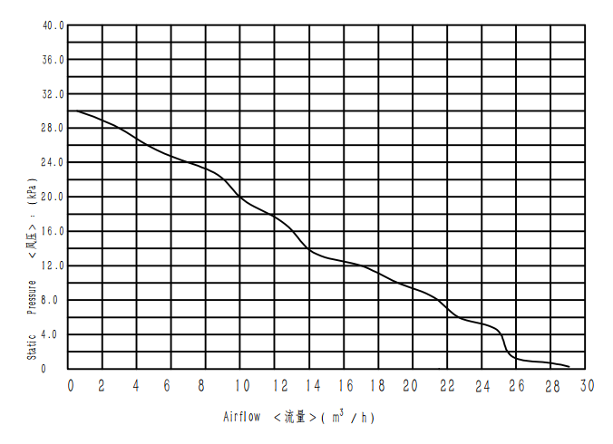 WS145110-48-150-X300-Model_00