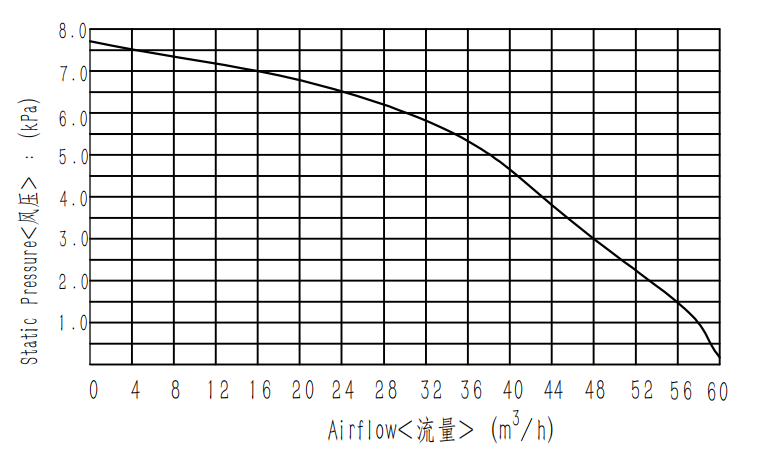 WS4235F-24-240-X200-Model_00