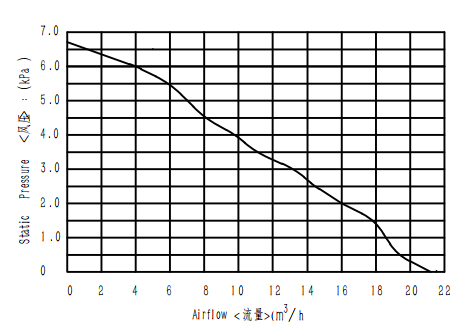 WS7040-24-V200-Model_00