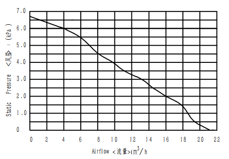 WS7040-24-V200-Model_00