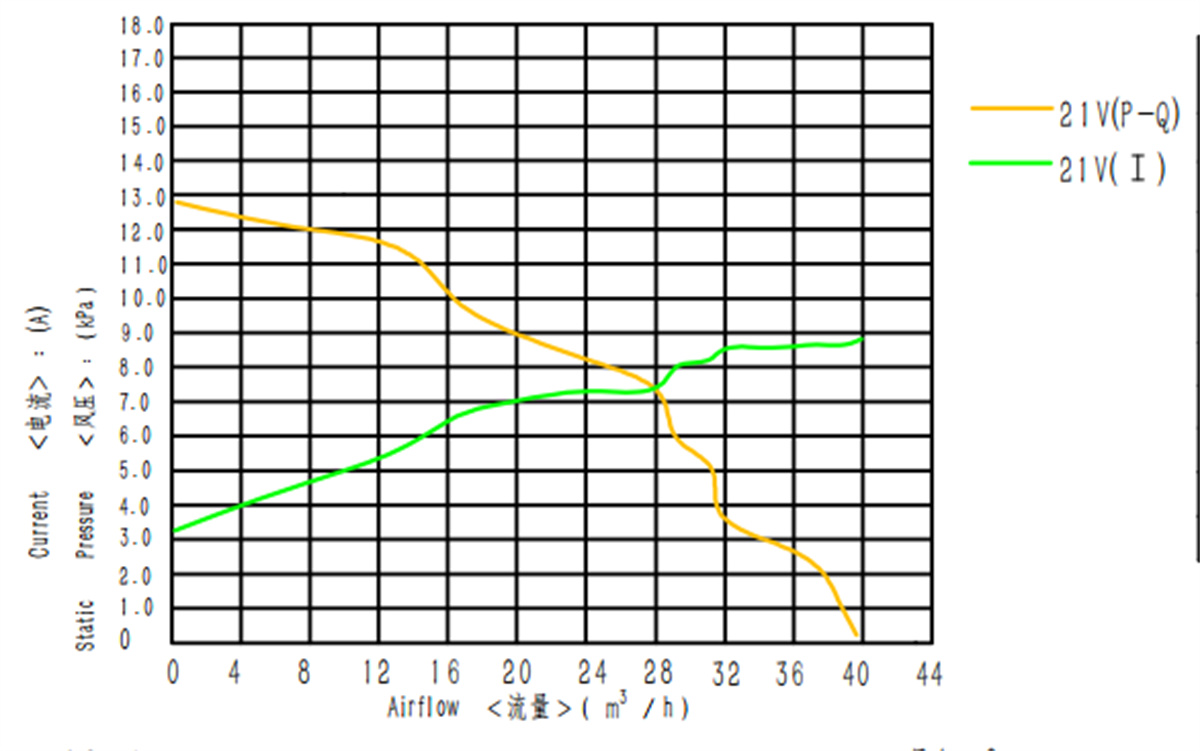 WS8045