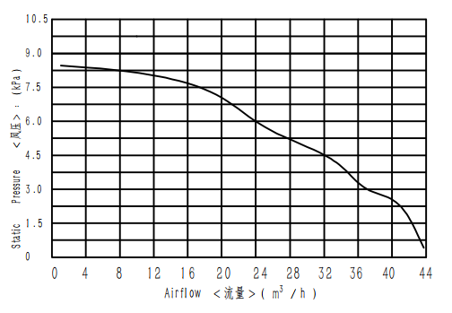 WS9250-24-240-X200-Model_00