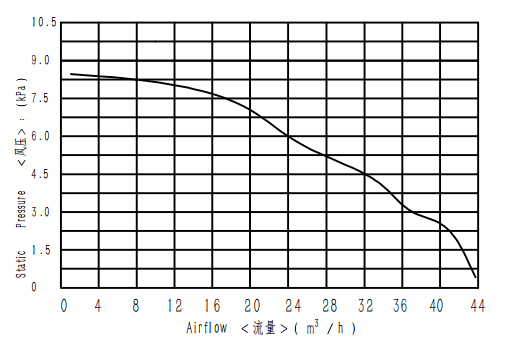 WS9250-24-240-X200-Model_00