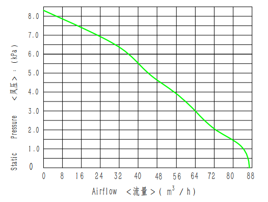 WS9260-24-250-X200-Model_00