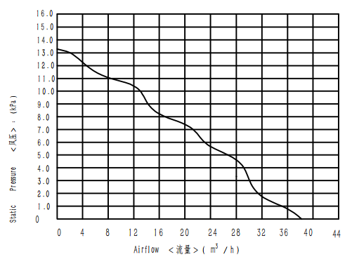 WS9290B-24-220-X300l_00 - 1